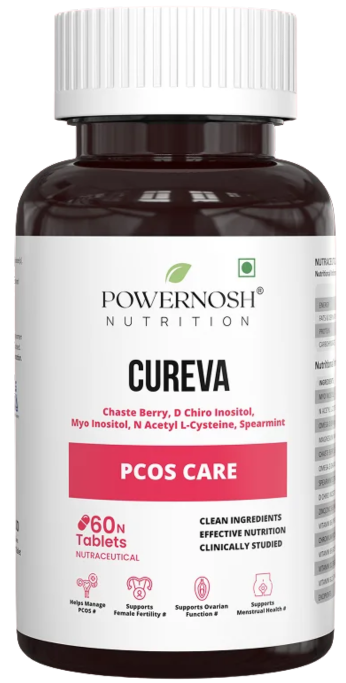 Cureva